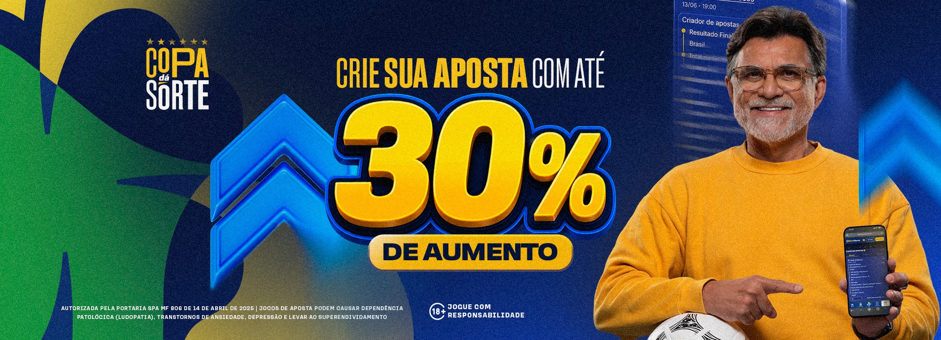 Ganhos Turbinados